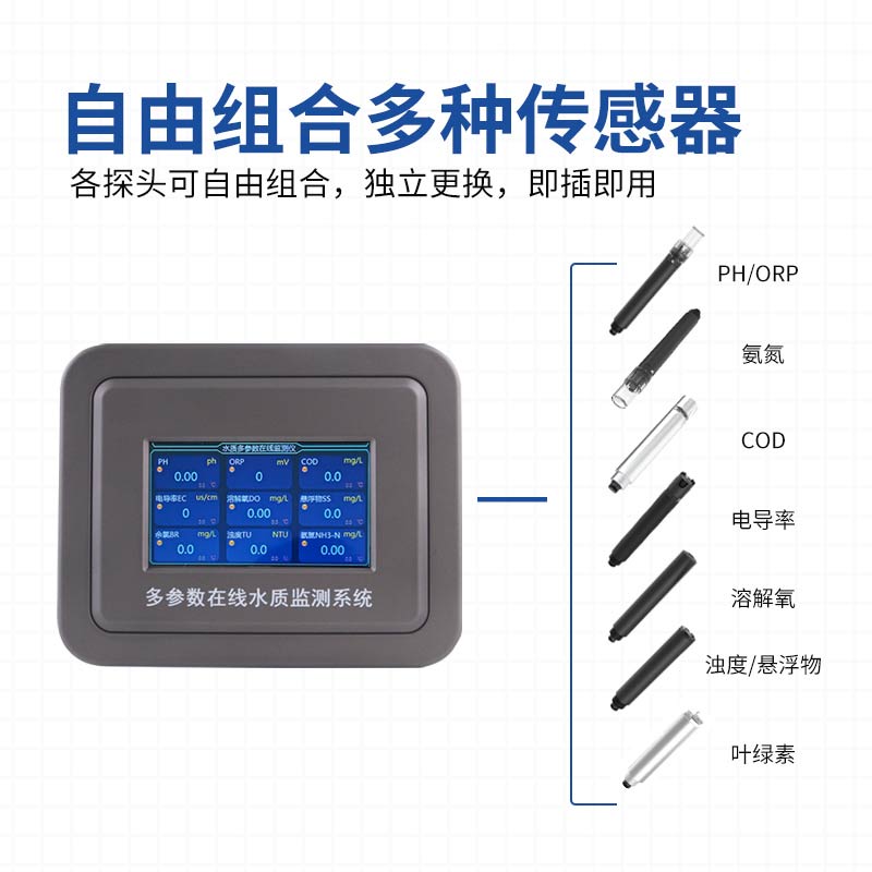 實(shí)驗(yàn)室水質(zhì)檢測(cè)弊端與快速水質(zhì)檢測(cè)儀